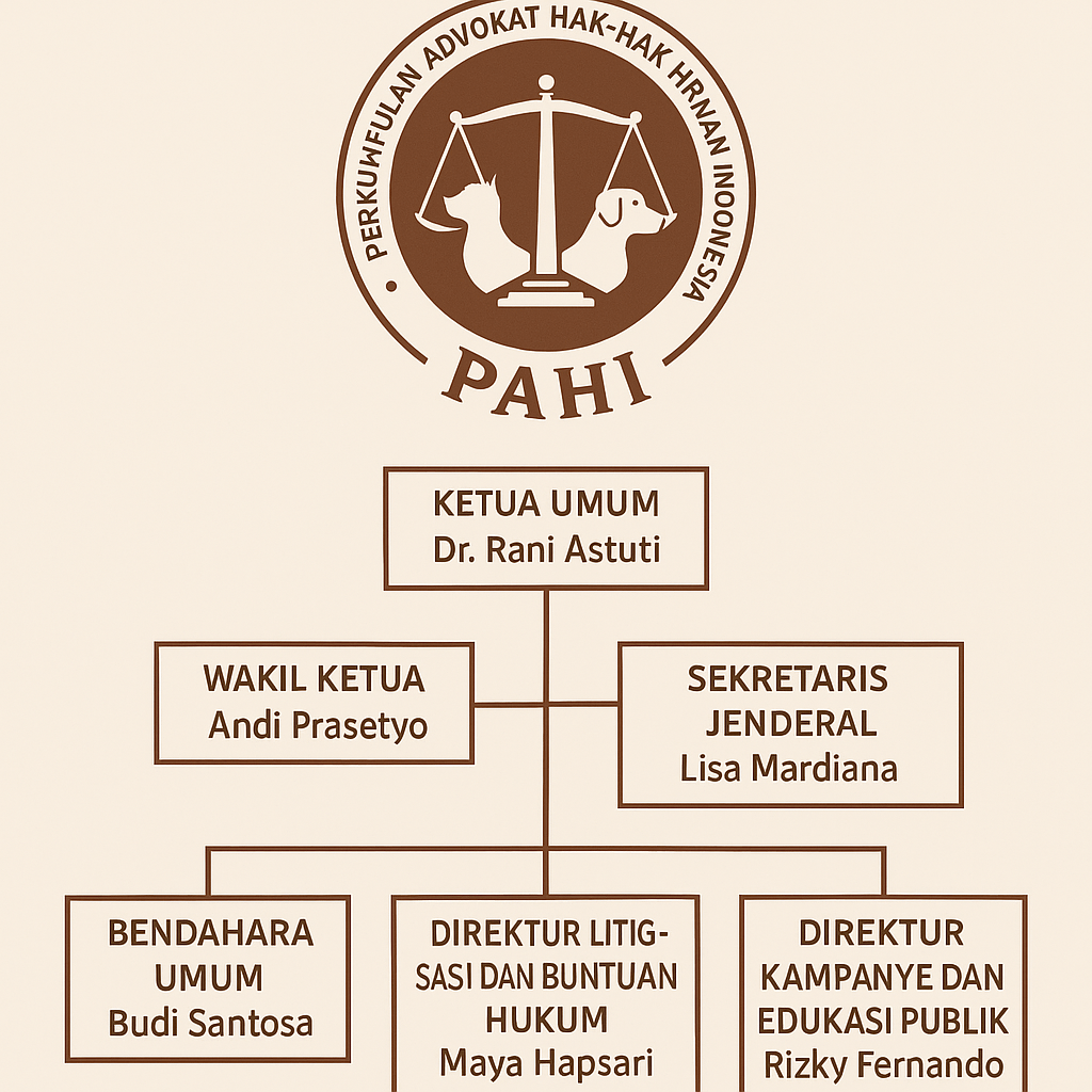 PAHI CABANG JAWA BARAT (JABAR)